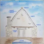Trulli Sul Mare Forcatella Vakantiehuis Savelletri